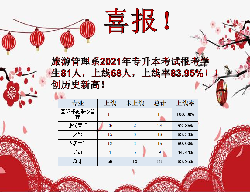 QQ图片20210508150316.png