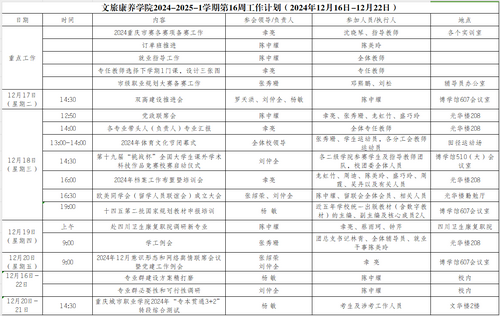 第16周工作计划.png