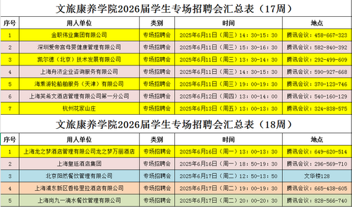 365英国上市集团组织专场招聘会.png