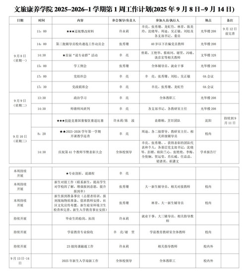 公司第一周主要工作安排(2025年9月8日-9月14日)_01.jpg