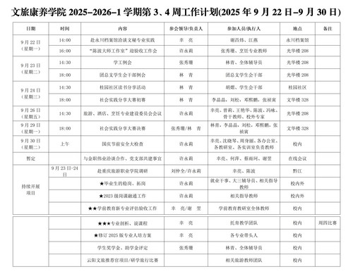 公司第三周主要工作安排(2025年9月22日-9月30日)_01.jpg
