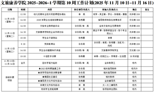 公司第十周工作计划.png